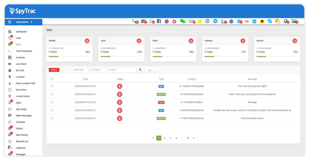 SpyTrac dashboard